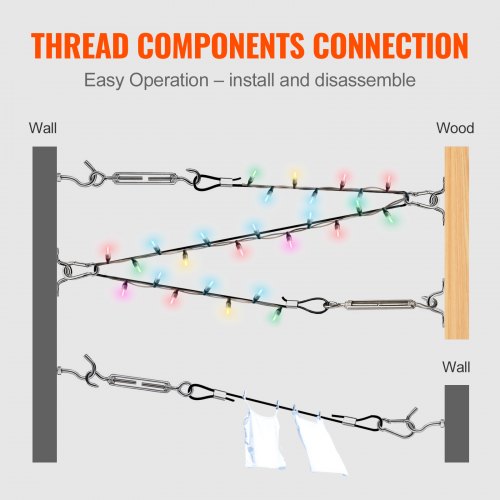 Vinyl Coated Wire Rope Kit 332 Cable Through 116 Diameter Stainless