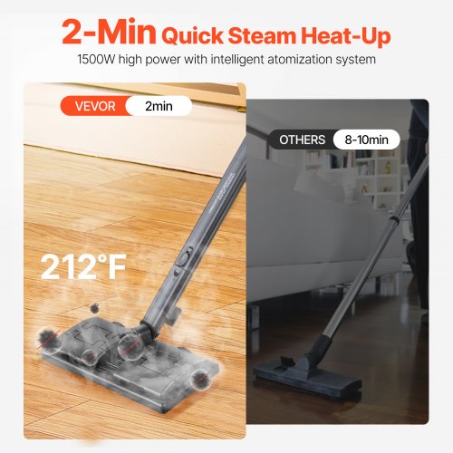 2000W Steam Cleaner Multipurpose Steamer with 27 AccessoriesHousehold