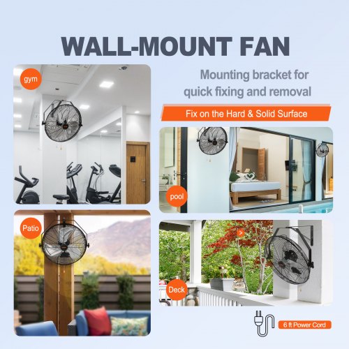 Wall Mount Fan 18 Inch 3speed High Velocity Max 4150 CFM Waterproof