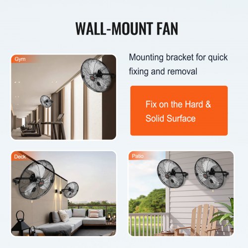 Wall Mount Fan 2 Pcs 18 Inch Waterproof 3Speed High Velocity Max 4000 Cfm