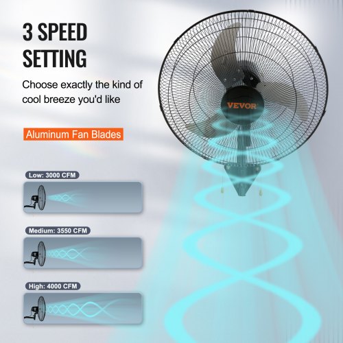 Wall Mount Fan 2 PCS 18 inch Oscillating 3speed High Velocity Max 4000