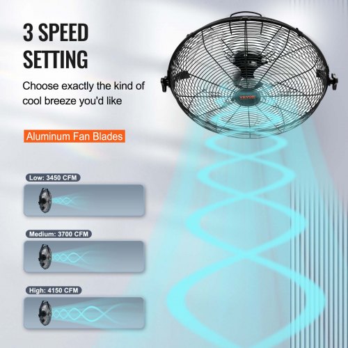 Wall Mount Fan 2 PCS 18 inch Manual 360Degree Tilt Adjustment 3speed