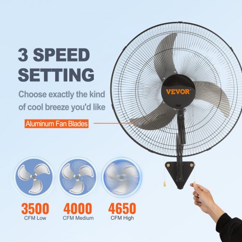 Wall Mount Fan 20 Inch 3speed High Velocity Max 4650 CFM Oscillating