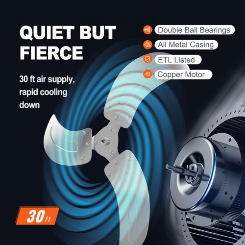 Wall Mount Fan 20 Inch 3speed High Velocity Max 4650 CFM Oscillating