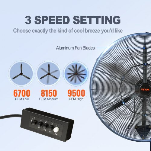 WallMount Misting Fan 30 Inch 3speed High Velocity Max 9500 CFM