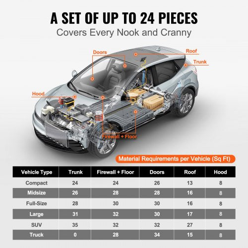 Car Sound Deadening Mat 200 mil 25 sqft Car Sound Dampening Material Butyl