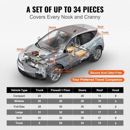 Car Sound Deadening Mat 80 mil 36 sqft Car Sound Dampening Material Butyl