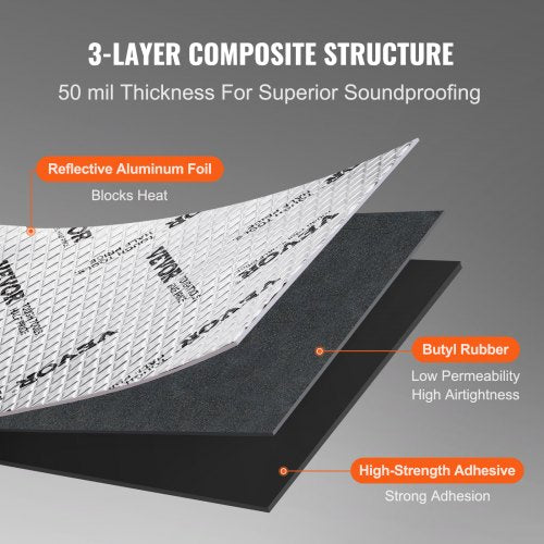 Car Sound Deadening Mat 50 mil 52 sqft Car Sound Dampening Material Butyl