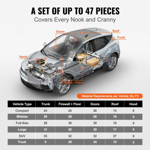 Car Sound Deadening Mat 50 mil 52 sqft Car Sound Dampening Material Butyl