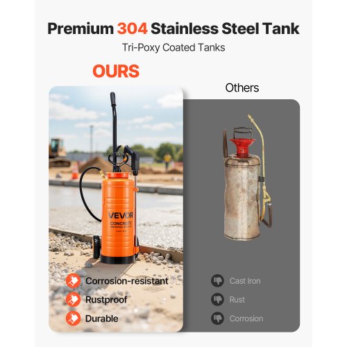 Industrial Concrete Sprayer With Wheeled Cart 3.5 Gallon Stainless Steel Heavy