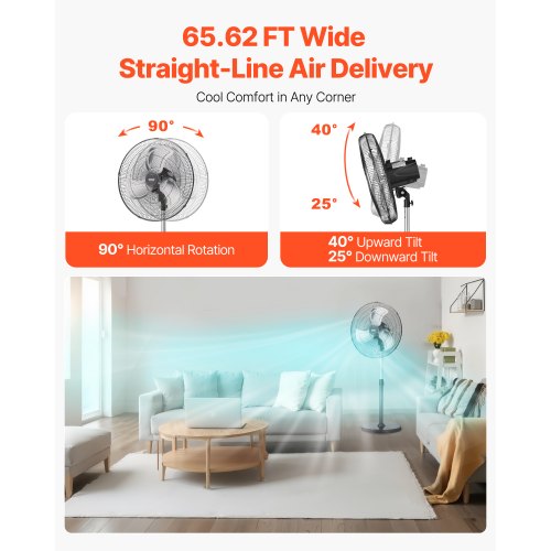 Industrial Pedestal Fan 18 Inch 90Degree Oscillating Fan Height