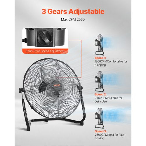 Floor Fan 3 Speeds High Velocity Heavy Duty 14 Inch Industrial Fan 2560