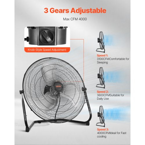 Floor Fan 3 Speeds High Velocity Heavy Duty 18 Inch Industrial Fan 4000