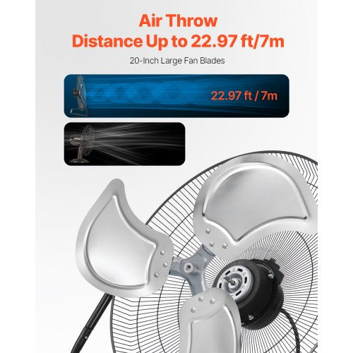 2 PCS Floor Fans 3 Speeds High Velocity Heavy Duty 20 Inch Industrial Fan