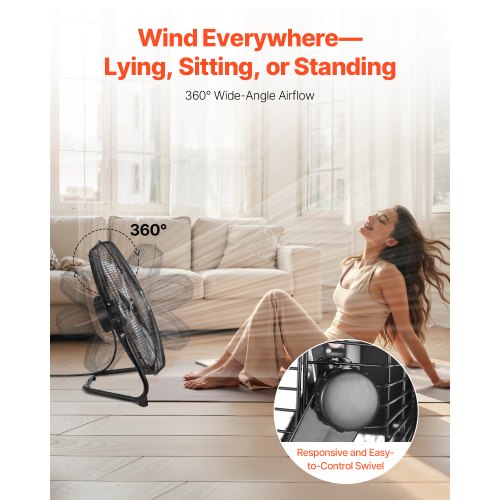2 PCS Floor Fans 3 Speeds High Velocity Heavy Duty 20 Inch Industrial Fan