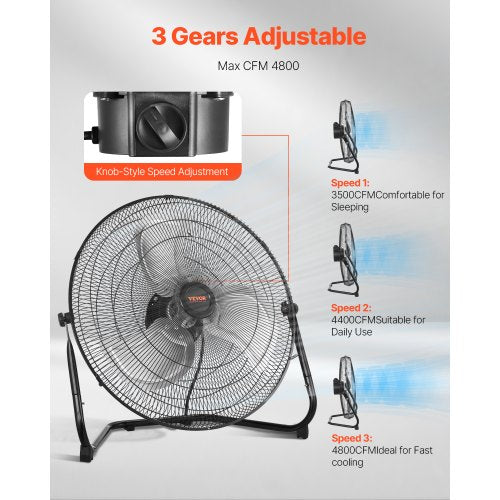 Floor Fan 3 Speeds High Velocity Heavy Duty 20 Inch Industrial Fan 4800
