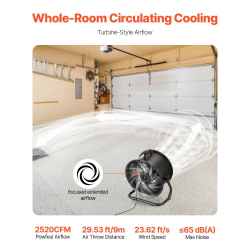 Floor Fan 3 Speeds High Velocity Heavy Duty 14 Inch Industrial Fan 2520