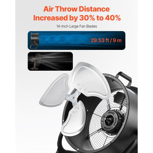 Floor Fan 3 Speeds High Velocity Heavy Duty 14 Inch Industrial Fan 2520