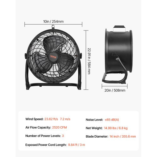 Floor Fan 3 Speeds High Velocity Heavy Duty 14 Inch Industrial Fan 2520