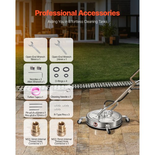 20 Pressure Washer Surface Cleaner 4 Wheels Dual Handle 4500 Max PSI
