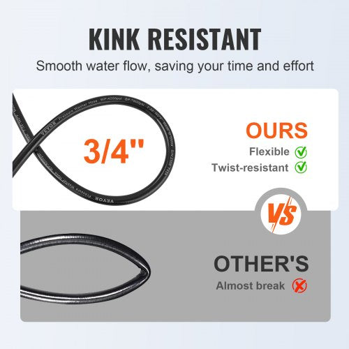 Pressure Washer Hose 100FT 14 Kink Free M2214mm Brass Thread