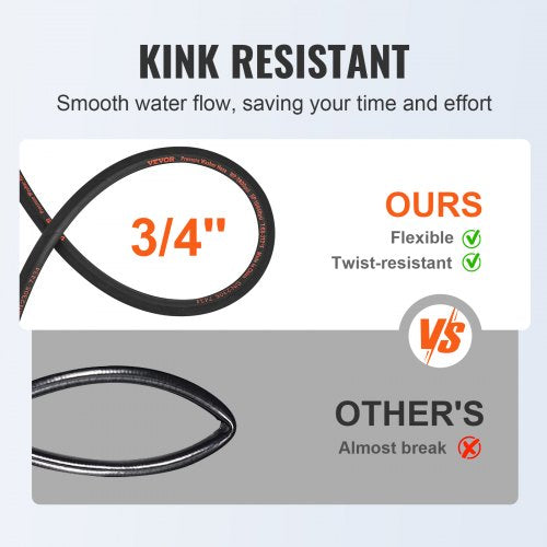 Pressure Washer Hose 100FT Kink Free 38148 Male 3815 Female For Most Brand