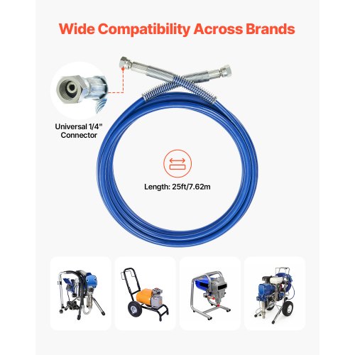 25ft Airless Paint Sprayer Hose 14 in Universal Airless Paint Spray Hose