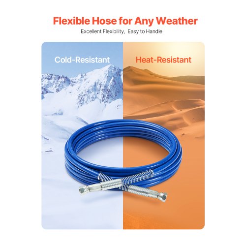 25ft Airless Paint Sprayer Hose 14 in Universal Airless Paint Spray Hose