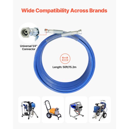 50ft Airless Paint Sprayer Hose 14 in Universal Airless Paint Spray Hose