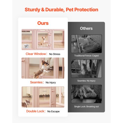 Dog Whelping Box 60X39X23 In Plastic Pen For Medium Sized Dogs Waterproof