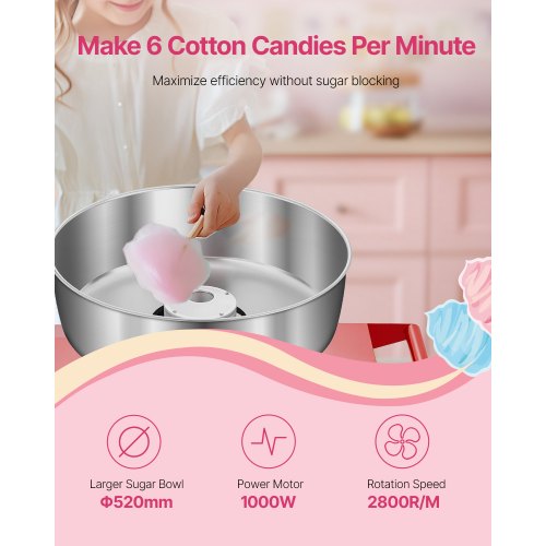 Electric Cotton Candy Machine With Cart 1000W Commercial Floss Maker 20.5 In