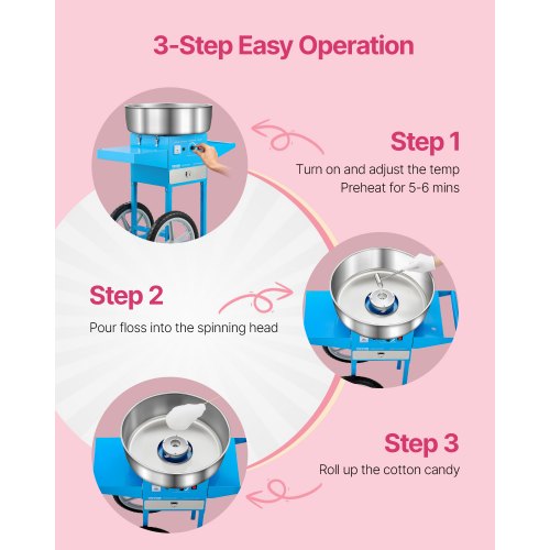 Electric Cotton Candy Machine With Cart 1000W Commercial Floss Maker 20.5 In 33 3