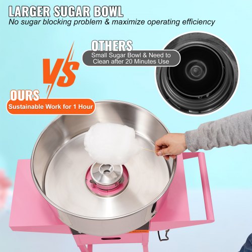 Electric Cotton Candy Machine With Cart 1000W Commercial Floss Maker Stainless