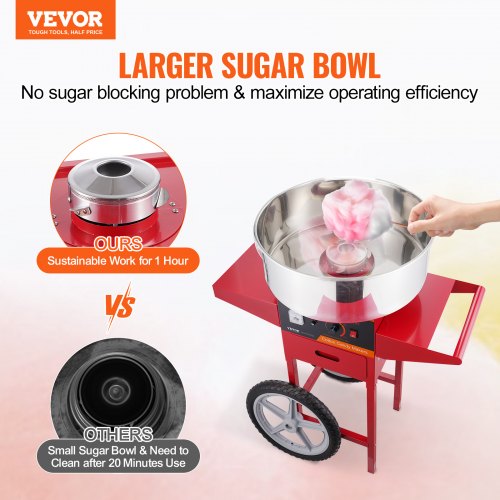 Electric Cotton Candy Machine With Cart 1000W Commercial Floss Maker Stainless a