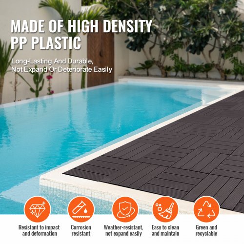 Interlocking Deck Tiles 54 Pack12x12 54 sq ft Plastic Waterproof