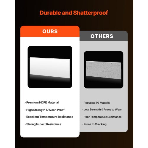 HDPE Plastic Sheet Board 1 Pack High Density Polyethylene Sheet Plastic