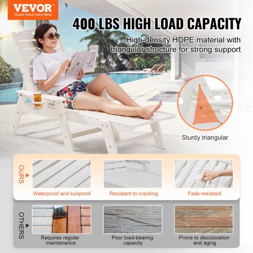 Chaise Lounge Chair 400 Lbs Weight Capacity 6 Positions Adjustable Patio 22 9