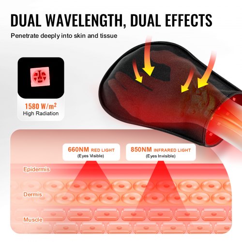 Red Light Therapy for Hand 660nm 850nm Red Light Therapy Hand Glove with Timer