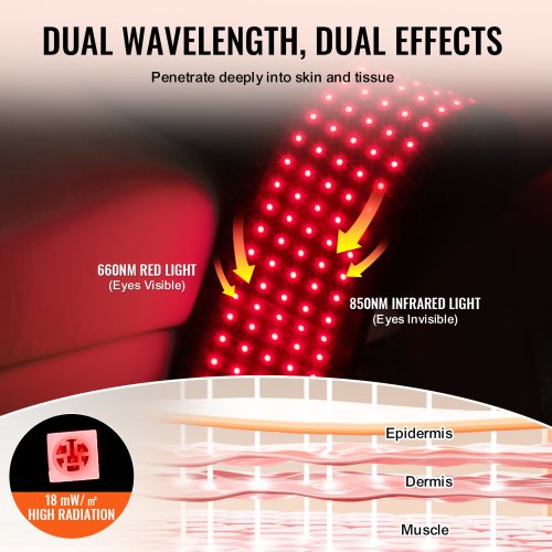 Red Light Therapy for Waist 660nm 850nm Red Light Therapy Wrap Belt with Timer