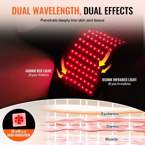 Red Light Therapy Belt for Waist 660nm 850nm Red Light Therapy Pad with Timer