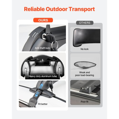 Roof Rack Cross Bars Universal Fit for Naked Roofs Without Raised