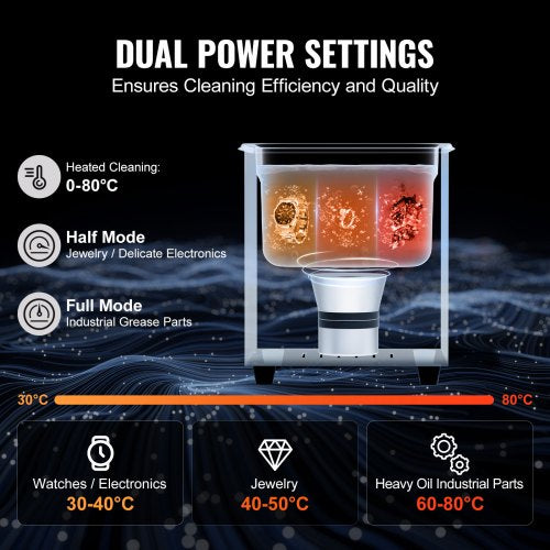 2L Ultra Sonic Cleaner 60W Digital Sonic Cleaning Machine with Gentle Mode