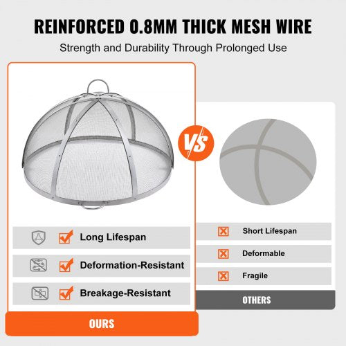 Firepit Spark Screen Lid 30 Diameter Outdoor Firepit Ring Cover Round
