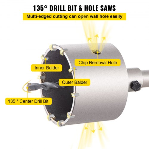 Concrete Hole Saw Kit 1211 135 2916 3532 31516