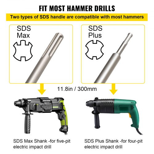 Concrete Hole Saw Kit 1211 135 2916 3532 31516