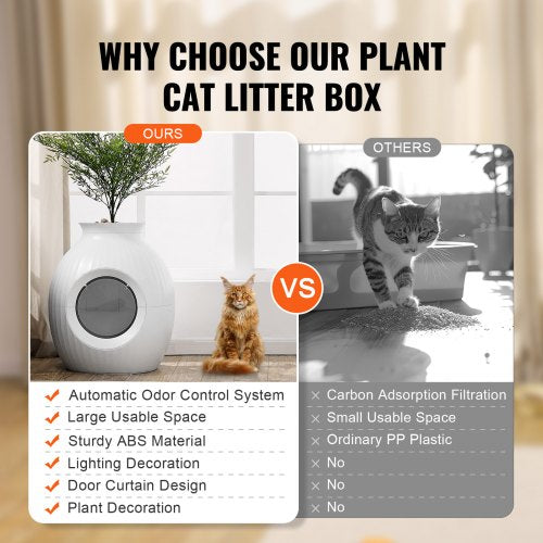 Plant Cat Litter Box Smart Odor Control System Hidden Cat Litter Box with 948