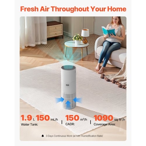 Air Purifier Covers Up to 1090 ft² in One Hour True HEPA 11 Filter 22dB
