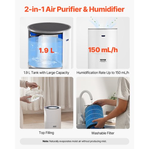 Air Purifier Covers Up to 1090 ft² in One Hour True HEPA 11 Filter 22dB