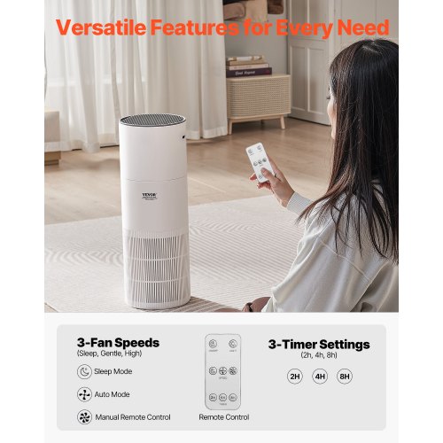 Air Purifier Covers Up to 1090 ft² in One Hour True HEPA 11 Filter 22dB