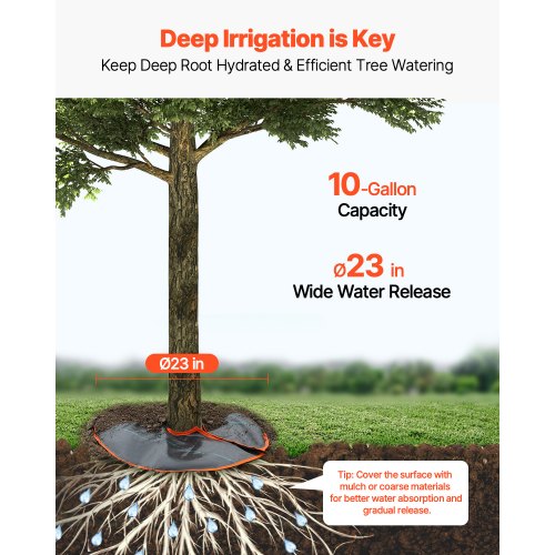 Tree Watering Rings 4 Packs 10 Gallons SelfWatering Tree Bags Slow